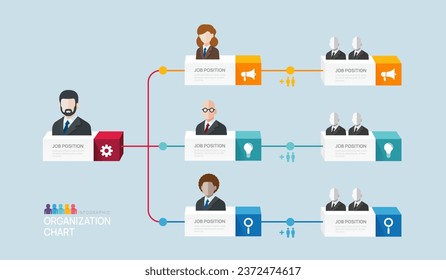 Infografik-Vorlage für Organigramm mit Business-Avatar-Icons. Vektorgrafik für Unternehmen.