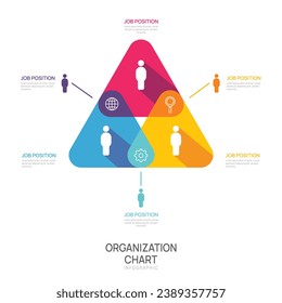 Infographic template for organization chart with business avatar icons. vector infographic for business.
