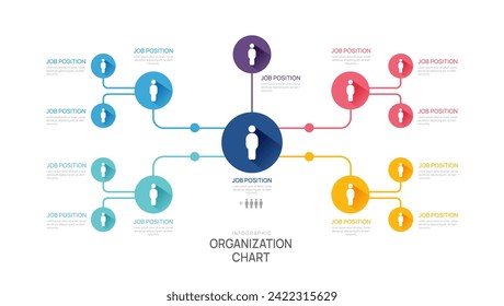 Plantilla de infografía para organigrama con iconos de avatares de negocios. infografía vectorial para empresas.