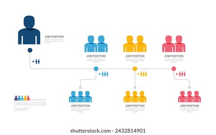 Infografik-Vorlage für Organigramm mit Geschäftsavatar-Symbolen. Vektor-Infografik für Unternehmen.