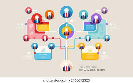 Infografik Vorlage für Organigramm mit Geschäftsavatar-Symbolen. Vektorgrafik Infografik für Unternehmen.