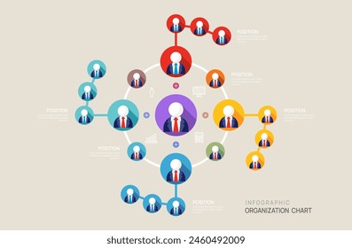 Infografik Vorlage für Organigramm mit Geschäftsavatar-Symbolen. Vektorgrafik Infografik für Unternehmen.