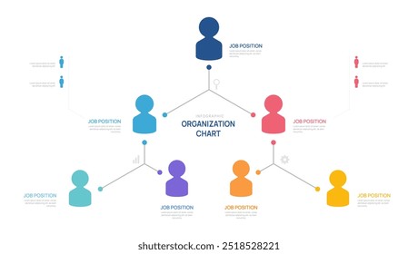 Gráfico de organización de la Plantilla de la infografía con los iconos del avatar del negocio. compañía del esquema de la jerarquía del Vector.