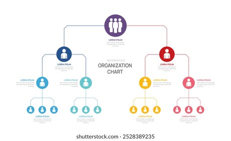 Infografik-Vorlage für Organigramm-Hierarchien mit Geschäfts-Avatar-Symbolen. Vektorgrafik für Unternehmen.