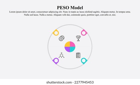 Infographic template of PESO model for marketing.