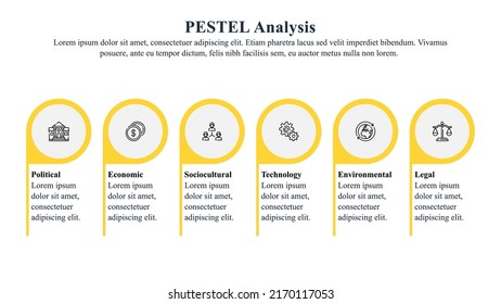 Infographic template of PESTEL analysis framework used by the marketers to analyze the micro factors that affect their origination.