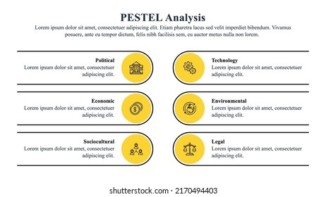 Infographic template of PESTEL analysis framework used by the marketers to analyze the micro factors that affect their origination.