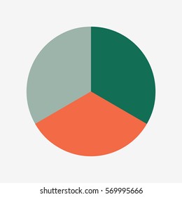infographic template pie green and orange charts with 3 steps