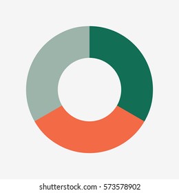 infographic template pie green and orange charts with 3 steps