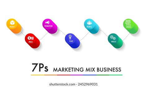 Infographic template for Project plan and planning 7 Level Modern 