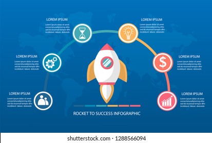 Infographic template of rocket or spaceship. Rocket into space on a blue world map background. Circle elements to success in 6 businesses. Concept of startup. Vector illustration in flat design.