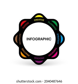 Infografik-Vorlage in Rundform mit Zahlen und Beschreibungen. Farbzeiger und Textelemente.