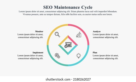 Infographic template of SEO maintenance cycle with icons.