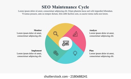 Infographic template of SEO maintenance cycle with icons.