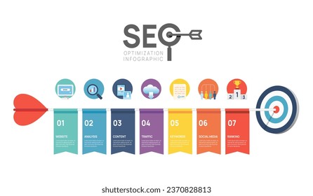 Diagrama de optimización de la plantilla de información. Plantilla de concepto de flecha de destino. Diseño de presentación de SEO Digital. 7 pasos del gráfico de opciones. vector
