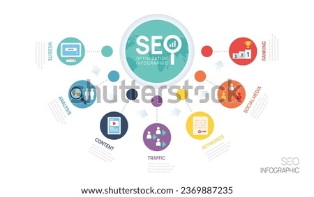 Infographic template seo optimization diagram presentation banner template. SEO Digital presentation layout. 7 option chart steps. vector