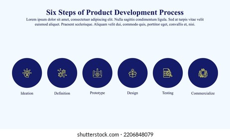 Infographic template of the six-step product development process with icons and copy space.