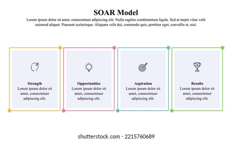 Infographic template of SOAR analysis, a strategic planning tool that can be used to help your organization create and execute its strategy.