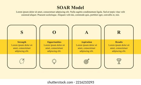 Infographic template of SOAR analysis, a strategic planning tool that can be used to help your organization create and execute its strategy.