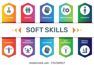 Infographic template Soft Skills data visualization. 10 step options. Can be used for process diagram, presentations, workflow layout, banner with SOFT SKILLS icons.