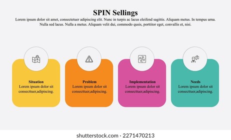 Infographic template of spin selling.