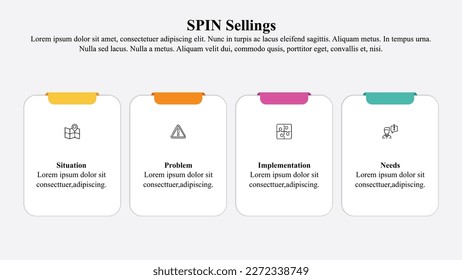 Infographic template of spin selling.