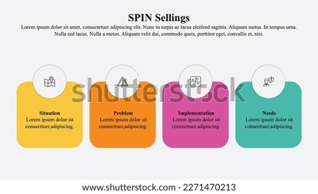 Infographic template of spin selling.