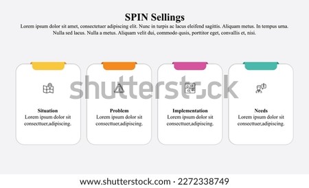Infographic template of spin selling.