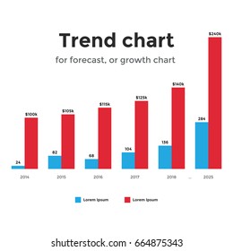 Infographic template of stacked bar chart, red and blue version. Illustration on white background.