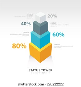  infographic template status tower