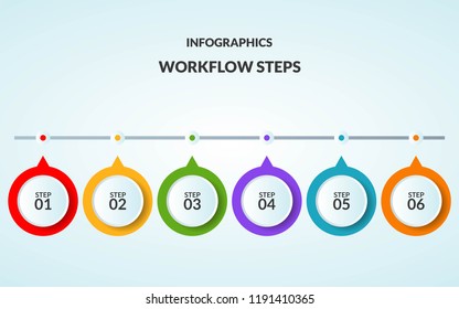 Infographic template of step or workflow diagram suitable for use in time line or  sequence poster