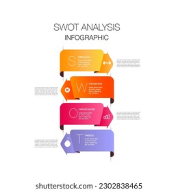 Infographic template for swot analysis for marketing can apply diagram framework vision, Modern step Timeline infographics design vector and presentation business