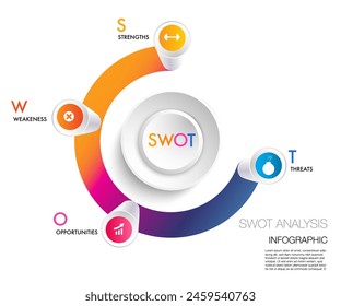 Infographic template for swot analysis for marketing can apply diagram framework vision, Modern step Timeline infographics design vector and presentation business