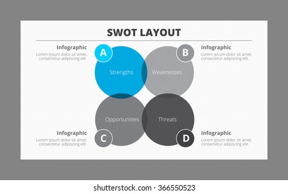 Infographic Template for Swot-Analysis