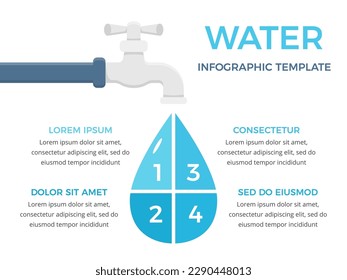 Infographic template with tap and water drop divided on four elements, water infographics, vector eps10 illustration