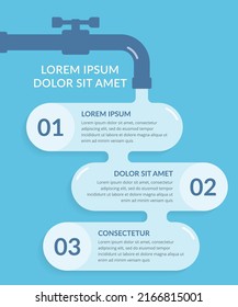 Plantilla de infografía con tres elementos con grifo y agua, ilustración de eps10 vectoriales