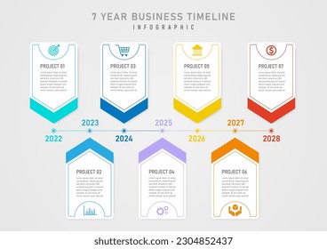 infographic template timeline 7 years spiky square multi color line with circles Colored icons and letters on a white background. Design for business, marketing, product, project, finance, planning.