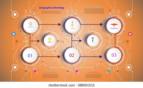 Infographic template timeline technology hi-tech digital and engineering telecoms can be used for your business,book cover, template, banner,diagram, Infographic presentation, Vector business concept.