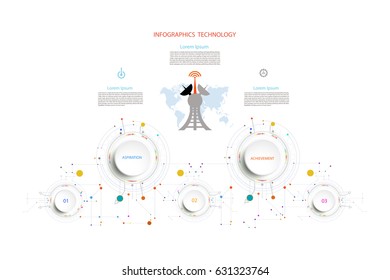 Infographic template timeline technology hi-tech digital and engineering telecoms can be used for your business,book cover, template, banner,diagram, Infographic presentation, Vector illustration
