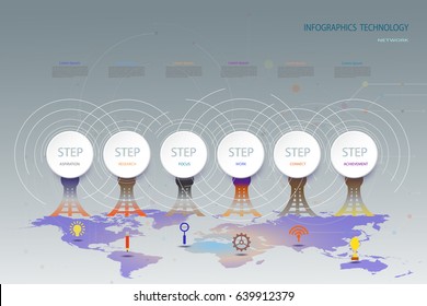 Infographic template timeline technology hi-tech digital and engineering telecoms can be used for your business,book cover, template, banner,diagram, Infographic presentation, Vector illustration
