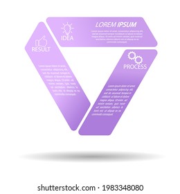 Plantilla infográfica con iconos visuales. 3 etapas de negocio, formación, marketing o éxito financiero. Ilustración del vector