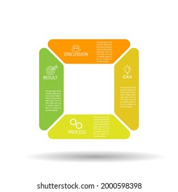 Plantilla infográfica con iconos visuales. 4 etapas de negocio, formación, marketing o éxito financiero. Ilustración del vector