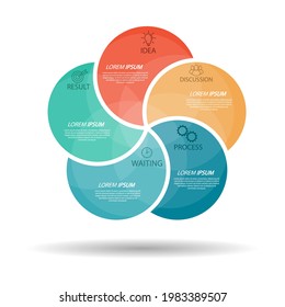 Infographic template with visual icons. 5 stages of business, training, marketing or financial success. Vector illustration