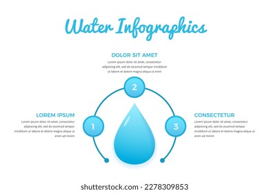 Infographic template with water drop and three elements for text around it, vector eps10 illustration