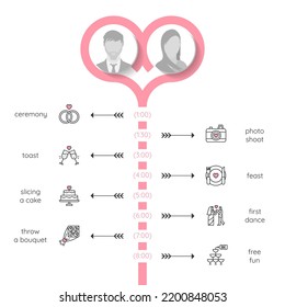 Infographic template. Wedding timeline with 8 steps. Vector illustration