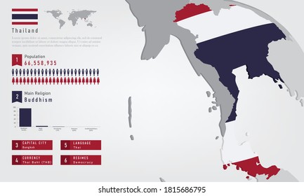 Infografik der thailändischen Karte gibt es Flaggen und Bevölkerung, Religionskarte und Landeswährung und -sprache, Vektorgrafik