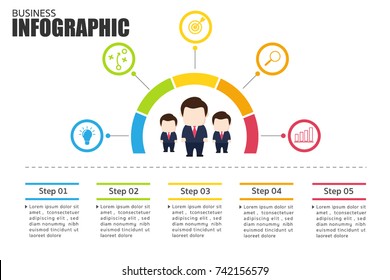 An infographic that describes a team of successful businesspeople.