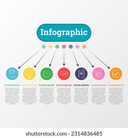 An infographic that details the process of recruiting people to an organization divided into 7 topics.