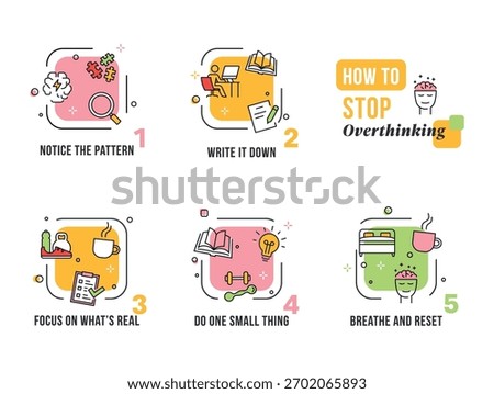 An infographic that offers steps to combat overthinking through mindful practices and simple actions.