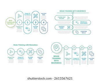 An infographic that provides a comprehensive overview of neuroscience, including activities that can stimulate the brain.